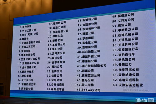 以见闻觅商机，2023白鸽行动华北站完美收官 聚焦代理代办，探寻经济驿站新机遇